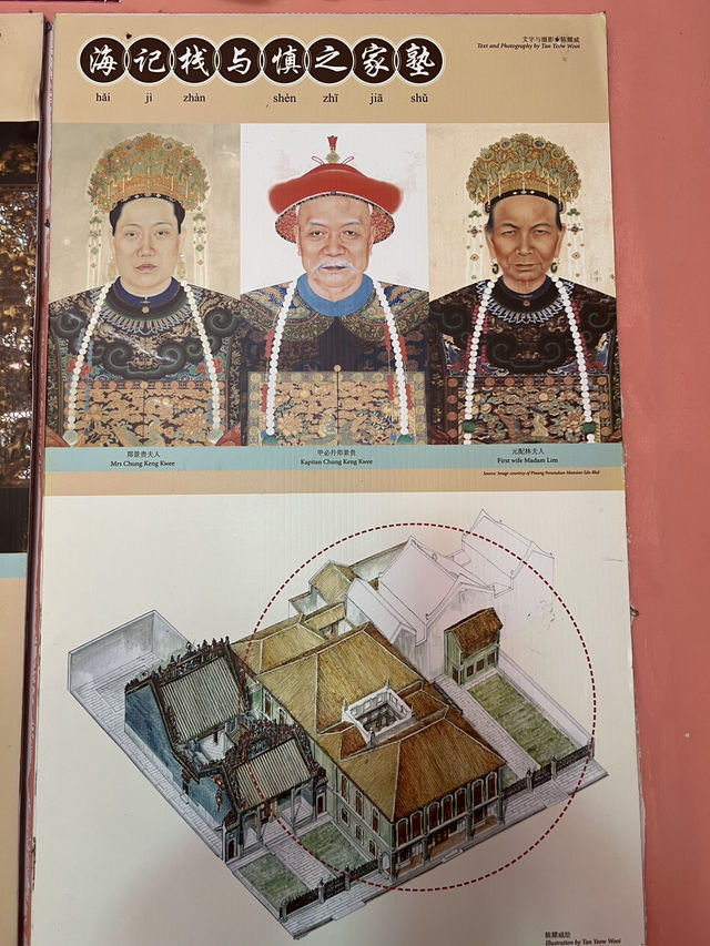 Day trip to Pinang Peranakan Mansion ,Penang famous historical building! 