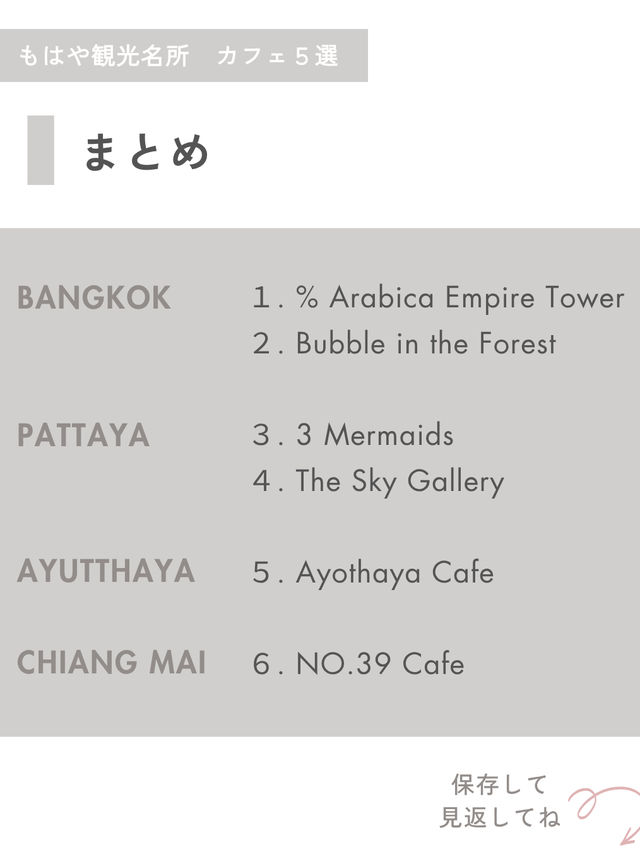 もはや観光名所 タイ カフェ 6選