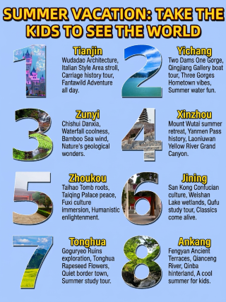 Take kids to see the world: 8 uncrowded places that broaden their horizons