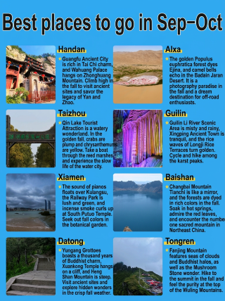 I've personally tested 8 scenic spots with few crowds; autumn is the perfect time to visit.
