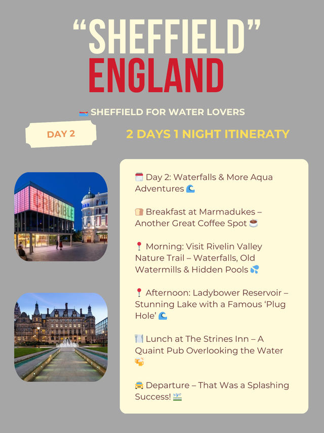 Sheffield 2-days itinerary 