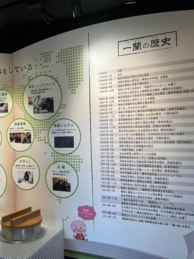 福岡日本人氣拉麵🍜工廠🤭朝聖一蘭之森😍