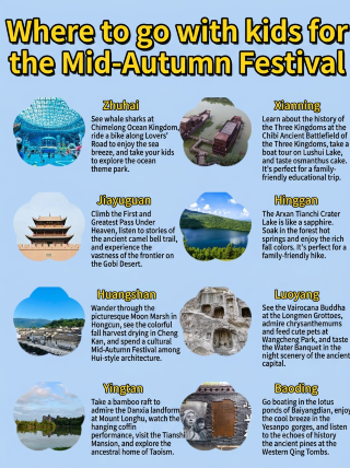 Mid-Autumn Festival family travel: uncrowded, beautiful, and relaxing spots