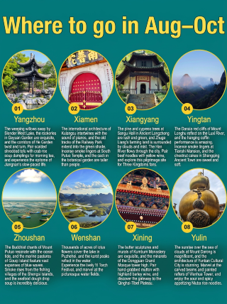 8-10月避暑去哪?這6處人少景美還便宜!