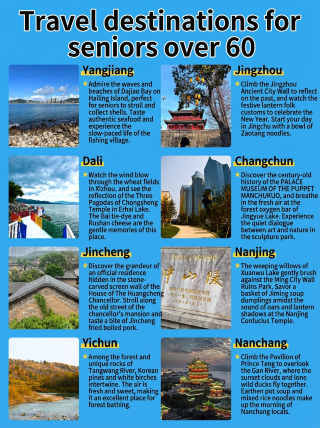 Slow travel in 8 cities after retirement, personally verified to be easy on the legs