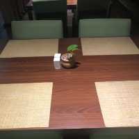 四星級飯店內的浪漫晚餐，兩個人只要七塊錢美金：Paasha Atelier 