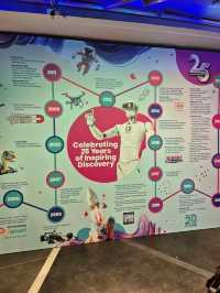 Petrosains Discovery Centre KL
