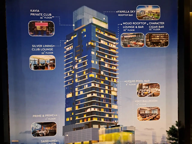 Skyview Hotel Bangkok โรงแรมหรูย่านสุขุมวิท