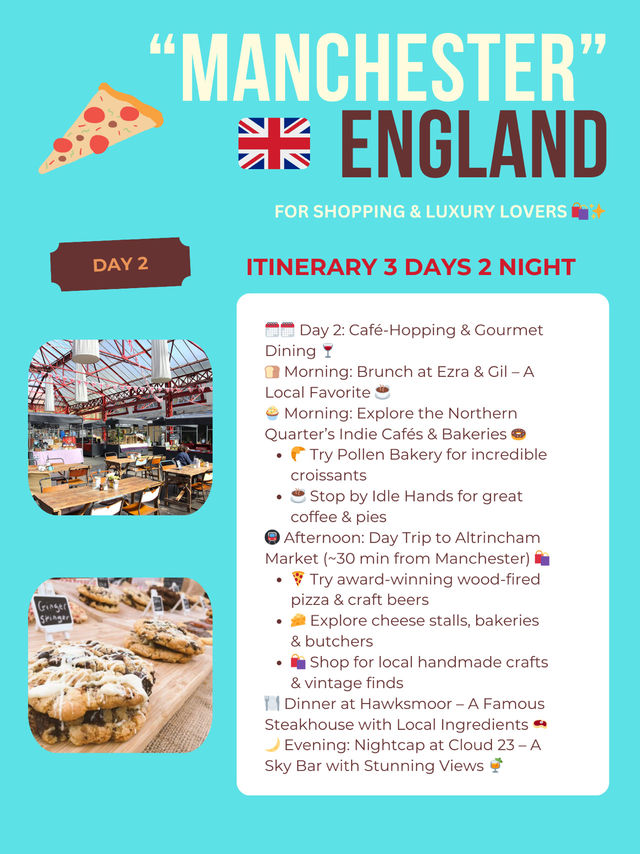 Manchester 3days itinerary ✈️