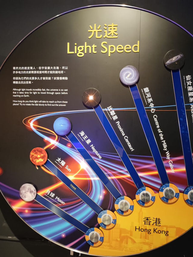 星際探秘｜香港太空館