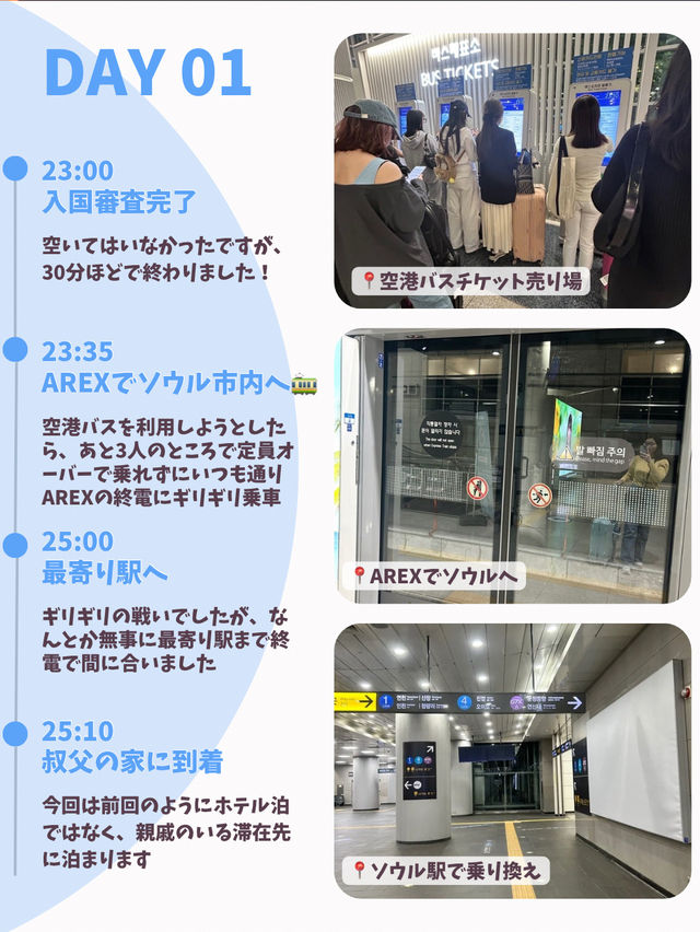 【韓国旅行】4泊5日のひとり韓国旅🇰🇷✈️(前編)