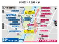🇯🇵2025長岡花火大會