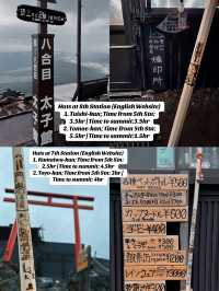 Mt. Fuji Hike Survival Guide: Tips, Truths & Top Hut