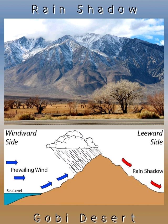 Gobi Desert – Mongolia & China