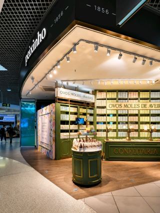 我的旅行性格：紀念品收藏家