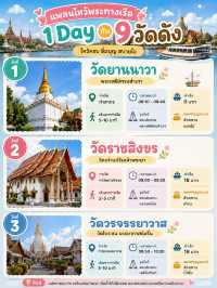 แพลนไหว้พระทางเรือ 1 Day กับ 9 วัดดัง✨🙏
