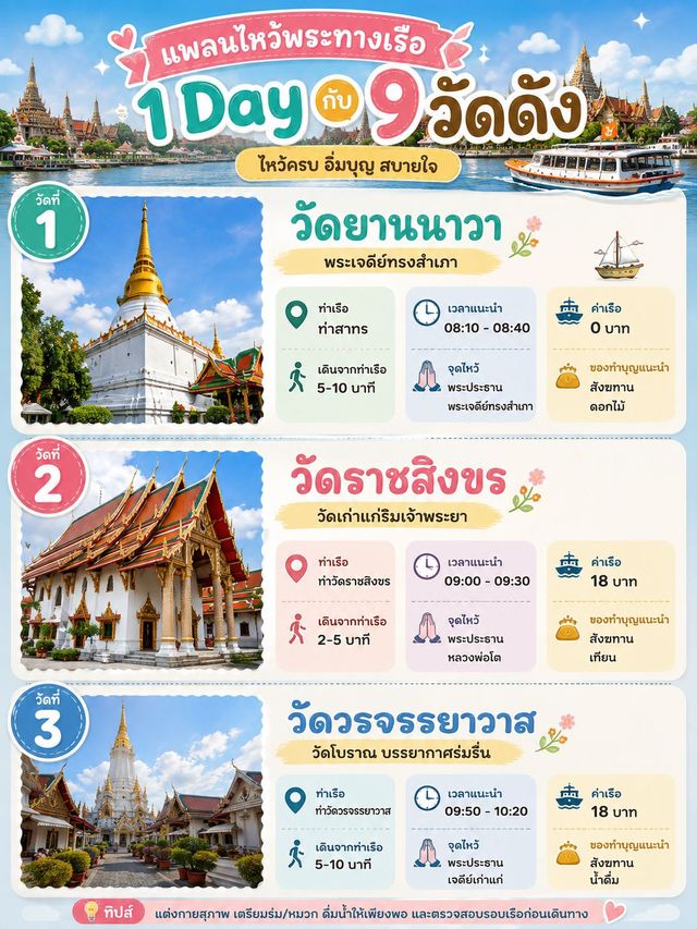 แพลนไหว้พระทางเรือ 1 Day กับ 9 วัดดัง✨🙏
