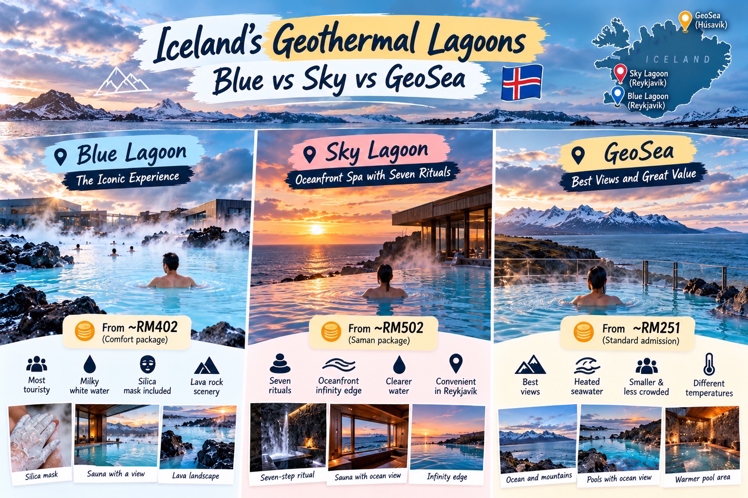 🇮🇸 Blue Lagoon vs Sky Lagoon vs GeoSea: Which Icelandic Geothermal Spa Is Worth Visiting? ♨️
