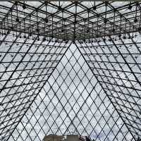 🇫🇷法國巴黎-羅浮宮 Louvre Museum 