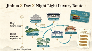 Jinhua 3-Day 2-Night Luxury Vacation Guide | High-End Package with Locked-in Stay, Private Experience of Caves and Ancient Villages. Most tourists visiting Jinhua only superficially explore the city.