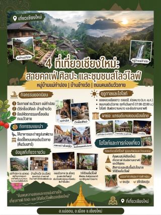  清邁 6 大風格旅遊攻略！必去打卡景點總整理 