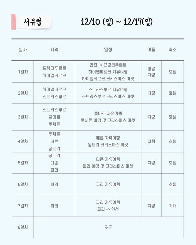 🎄 서유럽 크리스마스 마켓 투어, 성수기 특가로 모집합니다! 🎄