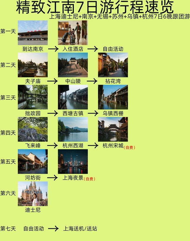 華東7日沉浸式之旅，帶娃必衝！