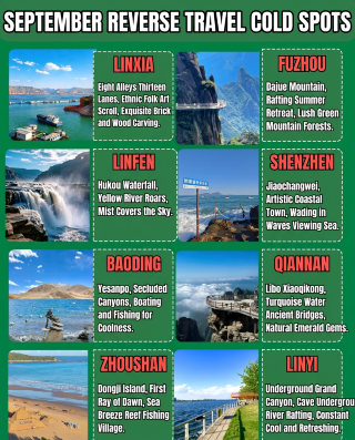 8 hidden summer escapes in August｜Travel off the beaten path