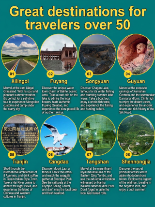 Places you must visit after 50 that are uncrowded, beautiful, and budget-friendly  NO.1 Xilingol League | Inner Mongolia  The grasslands aren't just about Hulunbuir, 