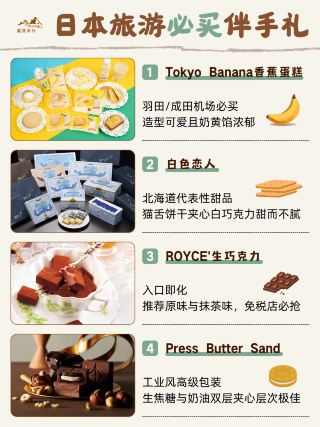 已測試！