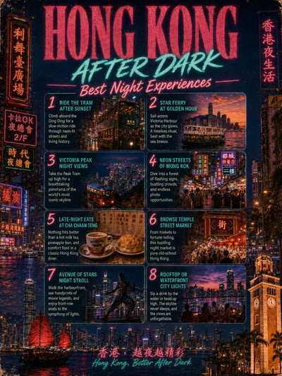 ネオン煌めく香港へ — 4泊5日のシネマティックな街歩き 🎬✨ | Trip