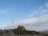 Turkish Journey Overlooking from Hot Air Balloon