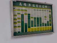 哈瑪星鐵道文化園區