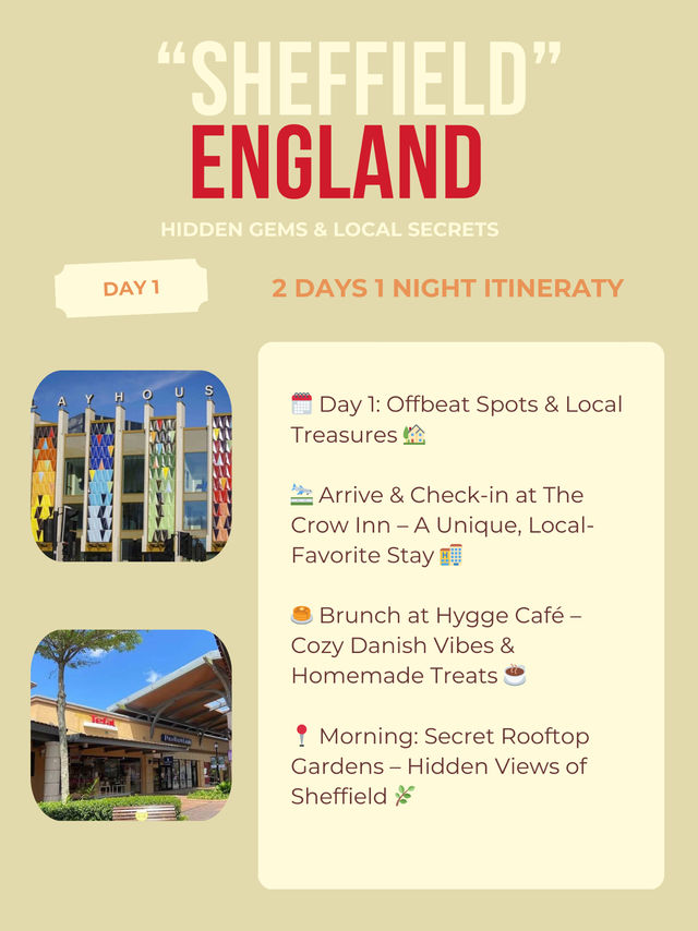 Sheffield 2-days itinerary 