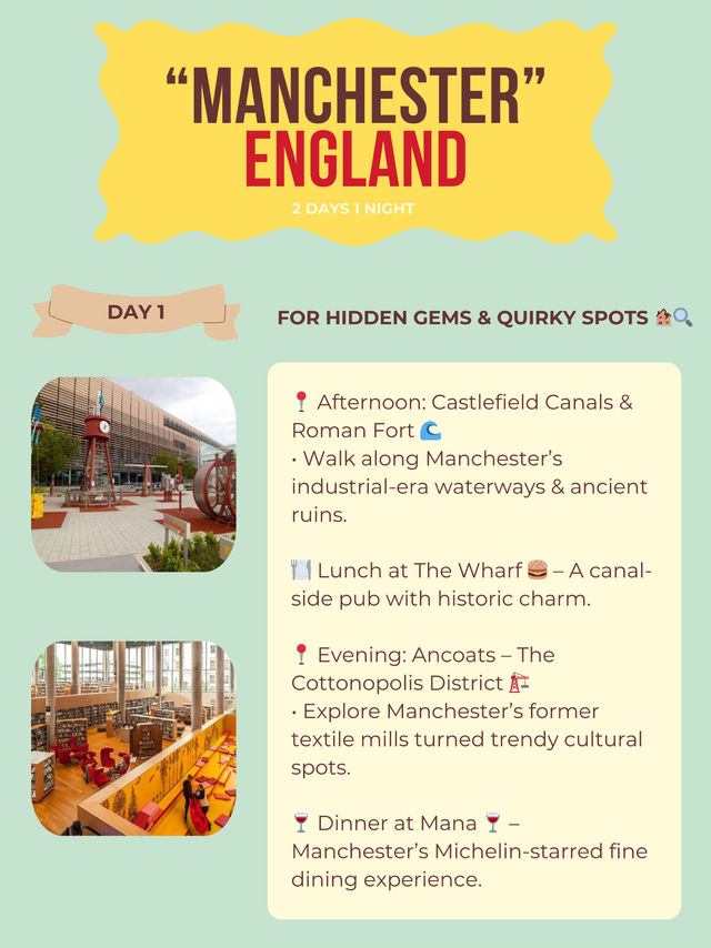 Manchester itinerary 🇬🇧🌸