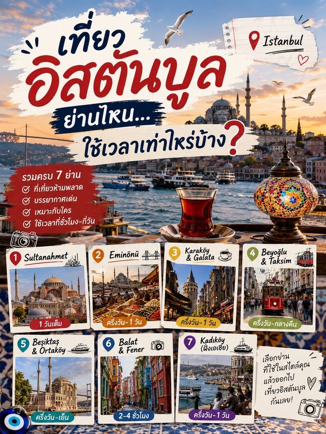 เที่ยวอิสตันบูล ย่านไหน…ใช้เวลาเท่าไหร่บ้าง? เที่ยวอิสตันบูล ย่านไหน…ใช้เวลาเท่าไหร่บ้าง?