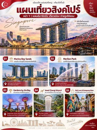 đ¸đŹ Singapore travel itinerary: See all the landmarks, enjoy halal food, easy transportation, and fun shopping in one city!