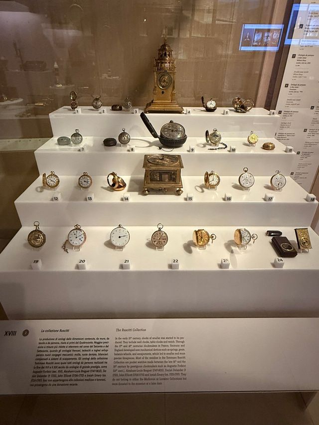 Undiscovered Gem: Museo Galileo