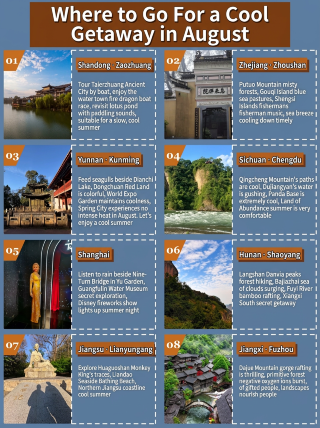 Where to escape the summer heat in August? I personally tested 8 cool hidden gems, with fewer crowds and more savings.