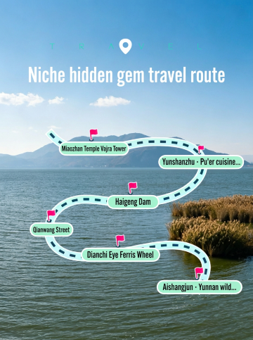 The ultimate 3–4 day Kunming guide! Free attractions + authentic food + tips to avoid tourist traps