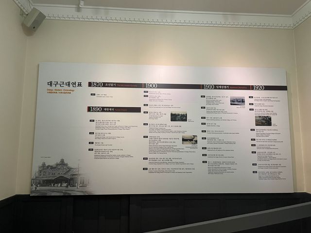 【韓國大邱】大邱近代歷史館🏛️認識大邱嘅近代史 