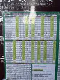 非自駕也能遊山中湖（交通分享）