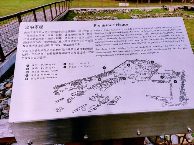 探索台東的歷史寶藏：卑南遺址公園