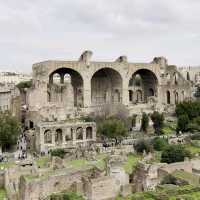 Top historical visits