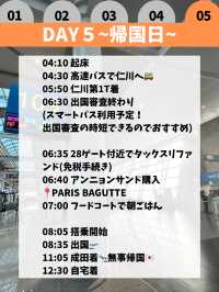 【韓国ひとり旅】4泊5日私の旅行プラン🇰🇷✨✈️