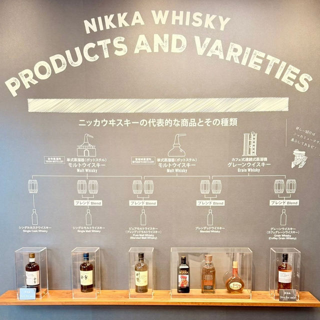 Whisky Sunrise: A Spirited Morning at Nikka Yoichi Distillery