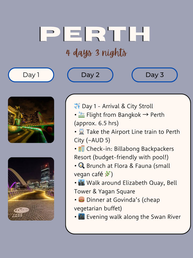 💸 4-Day Budget Trip to Perth