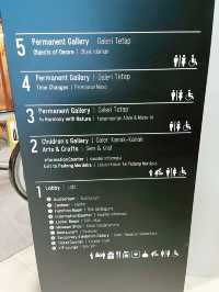 Explore Borneo’s Heritage at Kuching’s Cultures Museum