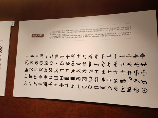 西北五省（區）金秋自駕遊（六十）：參觀柳灣彩陶博物館