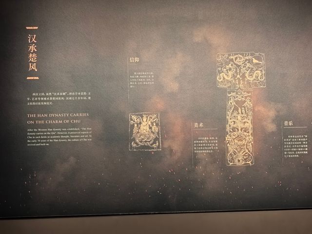 徙都壽春一一安徽楚文化博物館